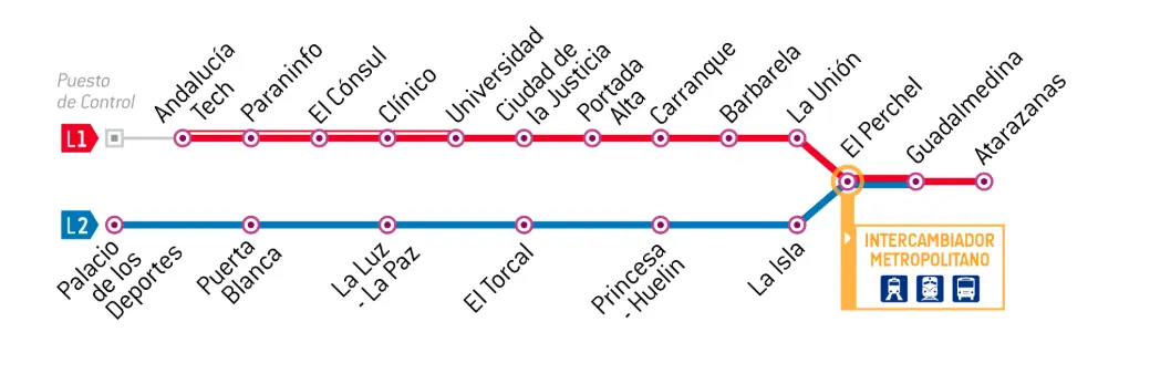 Horarios del Metro durante la Feria de Málaga